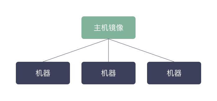 8d1a2b28745aa0c98f8b86c72bdc7e0f.png