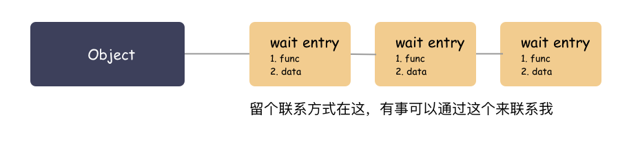8a05d5837850b1b362ba623a8a827a73.png