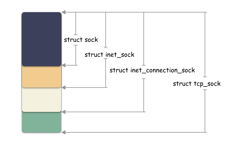 f87db2576817968100eaed18173f1883.png